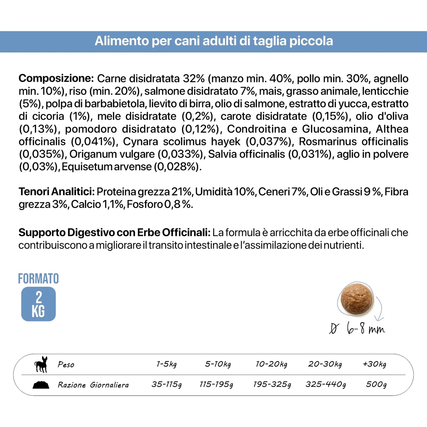 Althea Light Mini - Crocche per cani sovrappeso - Adulti, taglia Piccola