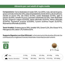 Althea Casale - Crocche monoproteiche - Cani adulti, taglia Media/Grande