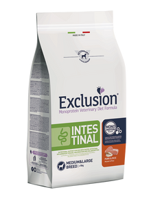 Exclusion Diet Cane – Intestinal – Maiale e riso – Secco – taglia Media/Grande
