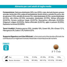 Althea Mare - Crocche monoproteiche - Cani adulti, taglia Media/Grande