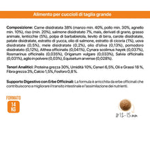 Althea Puppy & Junior - Crocche per cuccioli di taglia Grande