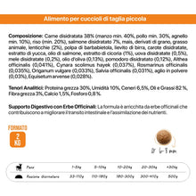 Althea Puppy & Junior - Crocche per cuccioli di taglia Piccola